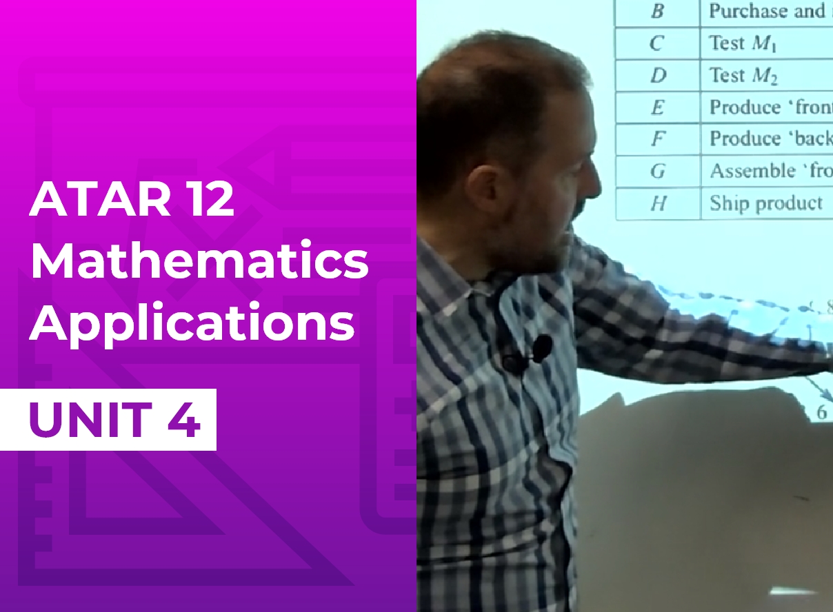 Maths Applications – Unit 4@2x Maths Applications – Unit 4@2x